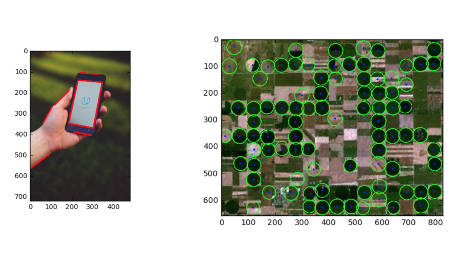 Hough transform applied to phone-edge and circular farm recognition.